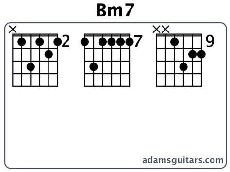 Bm7 Guitar Chords from adamsguitars.com