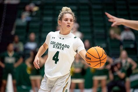 12 stats put CSU women's basketball among NCAA's elite