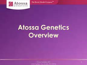 Atossa Genetics (ATOS) On Preliminary Topical Endoxifen Phase 1 Results ...