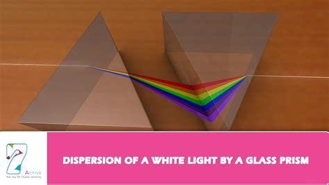 Diffraction Of Light Prism