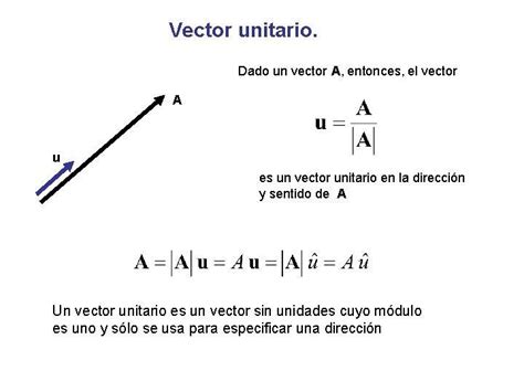 Vector unitario | Vector, Geometria analitica, Matematicas