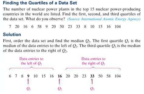 How To Work Out Lower Quartile - Rectangle Circle