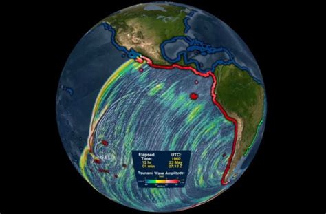 1960 Chile Tsunami from the Largest Earthquake ever Recorded | WordlessTech