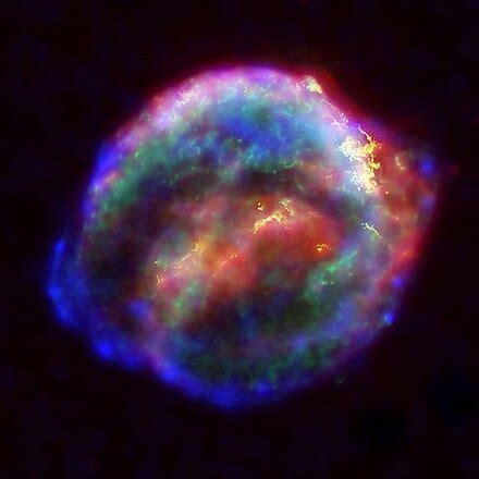 Supernova nucleosynthesis - Wikipedia