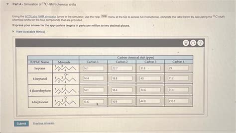 Solved Part A - Simulation of 15C-NMR chemical shifts | Chegg.com