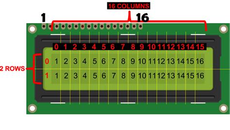 Lcd 16x2 Pinout