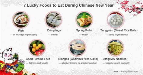 Chinese New Year Traditional Food 2023 – Get New Year 2023 Update