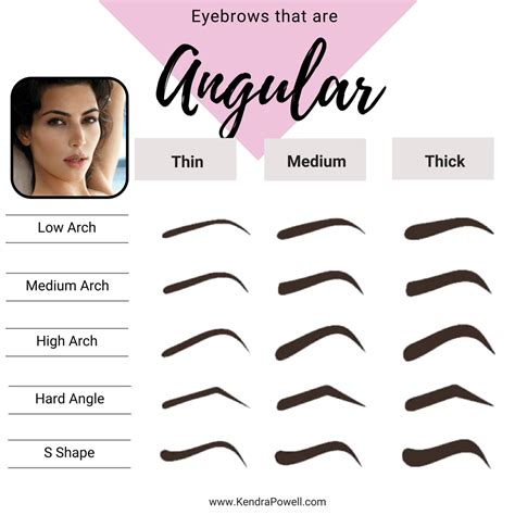 Everything You Need To Know About Eyebrows | Makeup & Hair by Kendra