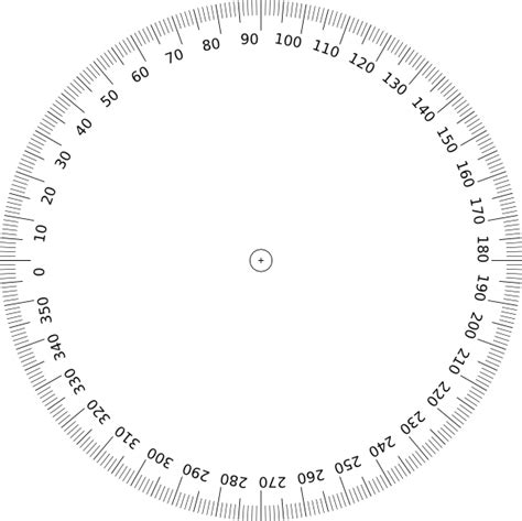 Transparent 360 Degree Protractor