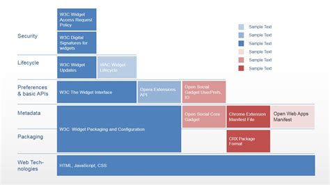 Software Diagrams for PowerPoint - SlideModel