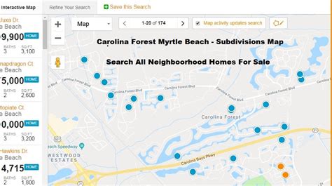 Carolina Forest neighborhoods - Carolina Forest Communities