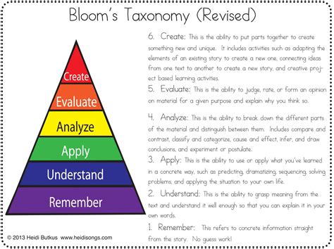 Critical Thinking Questions for Holidays Around the World