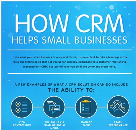 Salesforce Infographic | CRM BENEFITS FOR SMALL BUSINESS - Forcetalks