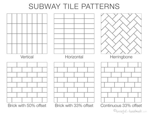 Subway Tile: Sheets vs. Individual Tiles - Houseful of Handmade