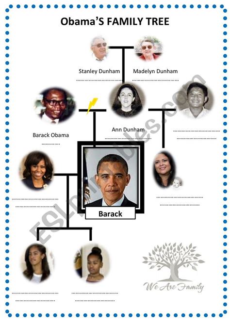 Obama´s family tree - ESL worksheet by lupime