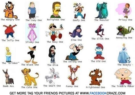 Cartoon Character That Best Describes You