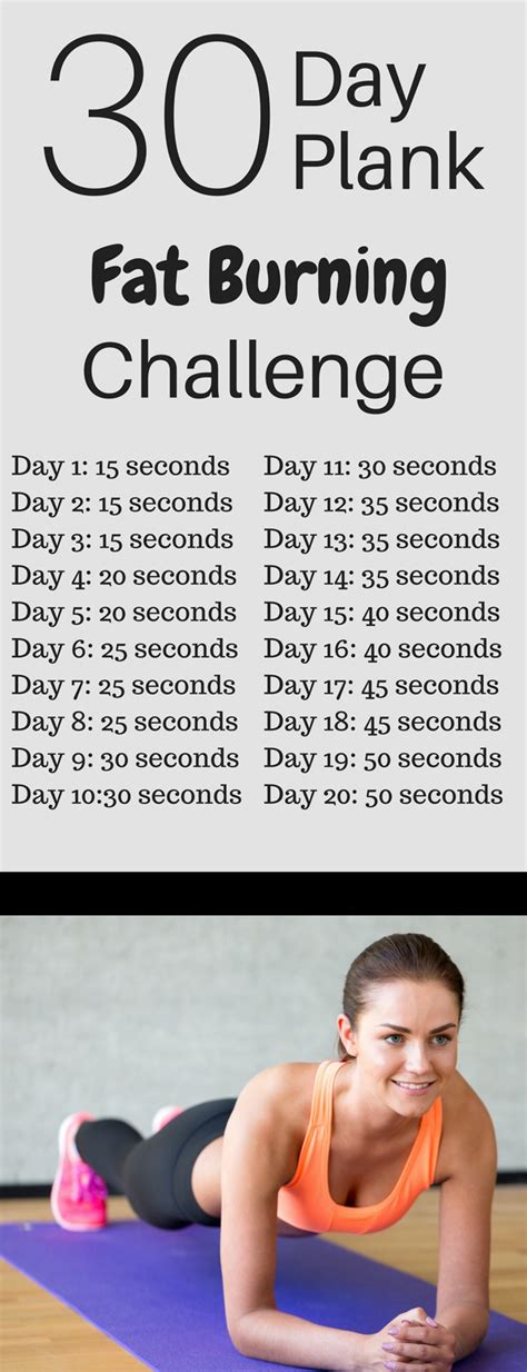 Try The 30 Day Plank Challenge For Beginners - Plank Workout