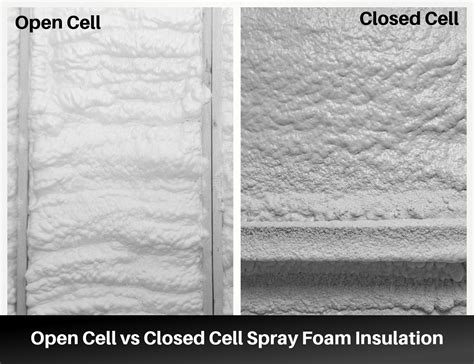 Open Cell Vs. Closed Cell Spray Foam Insulation