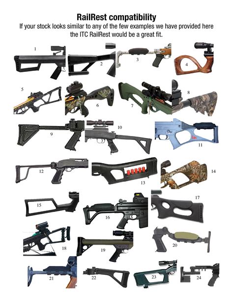 CheekRest compatibility examples for different types of rifle stocks