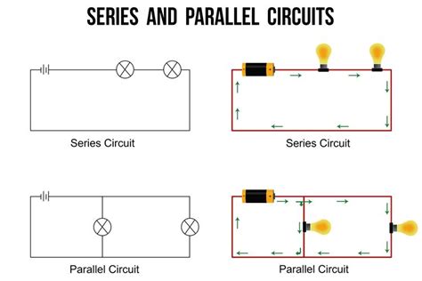 Perbedaan Rangkaian Seri Dan Parallel Pada Lampu Downlight Berapa ...