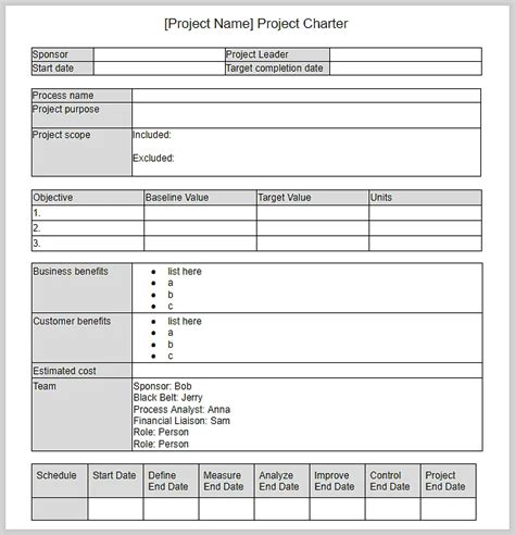 Best Free Project Management Templates in 2024 | GoSkills