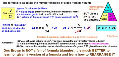 molar gas volume Avogadro's Law moles and mass calculations gcse ...