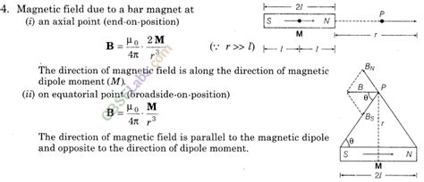 Magnetism And Matter Class 12 Notes Chapter 5 | Brain Hub Academy