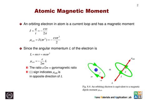 Ppt - Magnetic Dipole Moment Powerpoint Presentation, Free Download 530