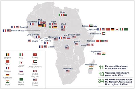 Foreign military presence throughout African continent : r/MapPorn