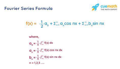 Fourier Series Formula- What Is Fourier Series Formula?