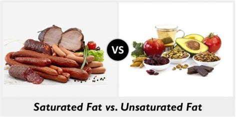 Difference between Saturated and Unsaturated Fats