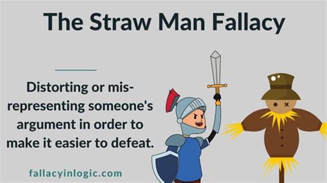 Beginner's Guide to the Straw Man Fallacy (With Examples) - Fallacy In ...