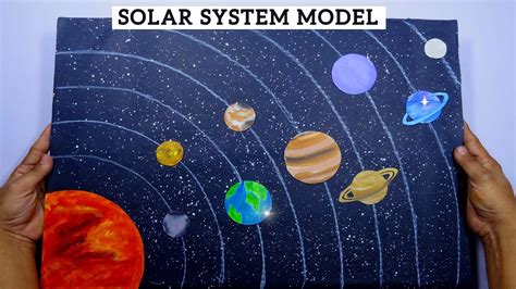 Solar System School Project Model