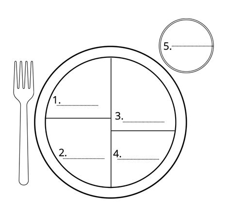 MyPlate Nutrition Quiz for Grades 4-9 - Health Beet