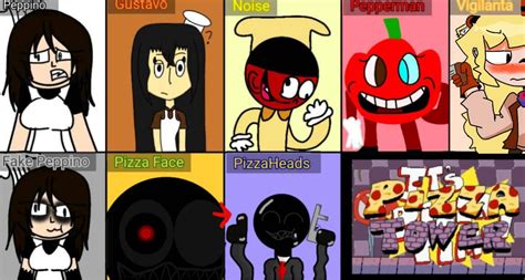 Explore best pizza tower characters collab by warathechalenlegen on ...