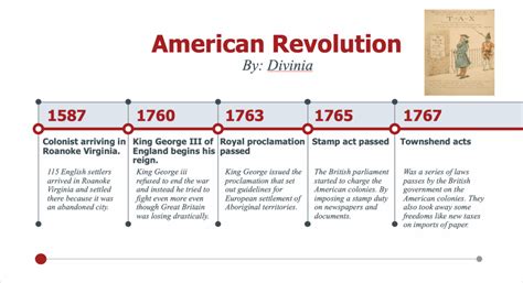 #americanrevolution2019 | Divinia’s Blog