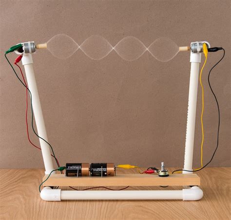 Science activity that investigates standing waves, nodes and antinodes ...