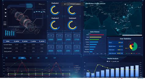 10 Best Free Dashboard Reporting Software and Tools