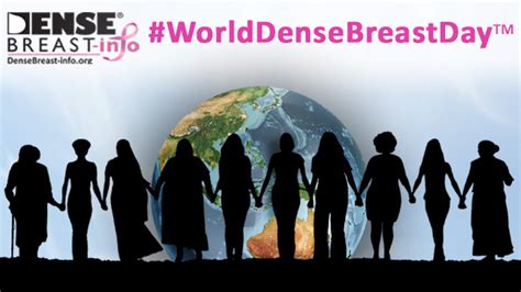 World Dense Breast Day | DenseBreast-info, Inc.