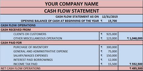 Download Cash Flow Statement Excel Template - ExcelDataPro