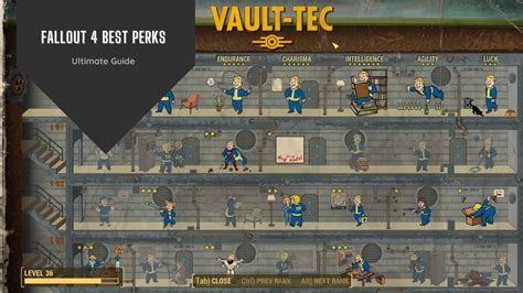 Fallout 4 Best Perks: Strength, Perception, Luck, And More