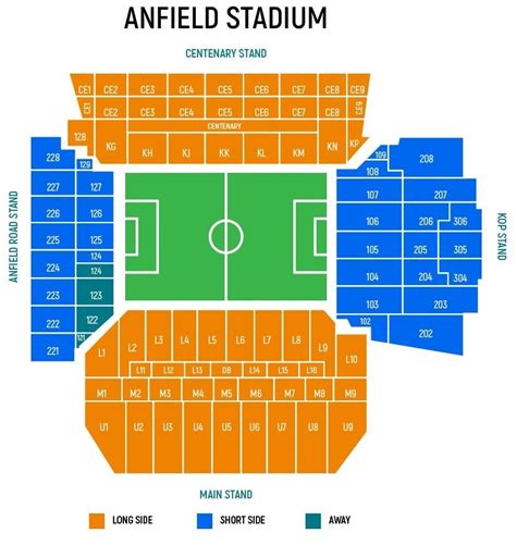 Anfield Stadium - Seating Plan & Map | Liverpool fc stadium, Stadium ...