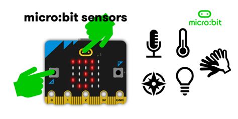 Sensors | micro:bit