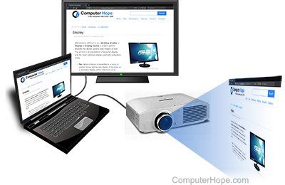 How to Display a Computer Image on a TV or Projector