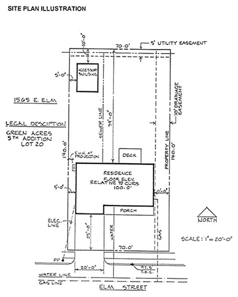 Building Permits | Dunlap Lake Property Owner's Association