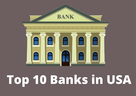 Top 10 Banks in USA | Banking Explained With Videos