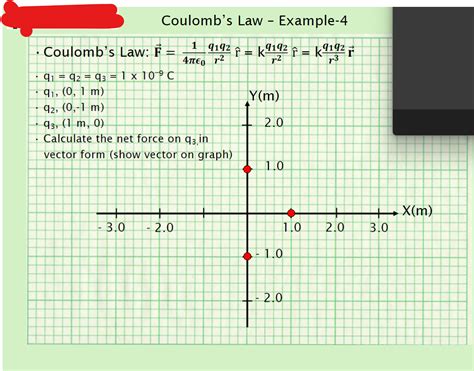 Solved Coulomb's Law - Example-4 Coulomb’s Law: | Chegg.com