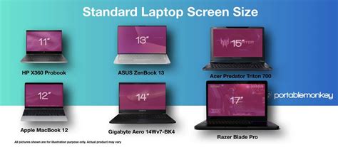 How To Measure Laptop Size (with Conversion Chart)