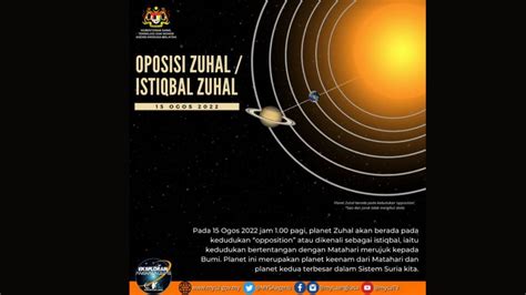 Saksikan Fenomena Luar Biasa, Planet Zuhal Berada Di Belakang Bumi Awal ...