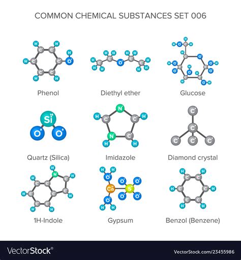 Molecular structures of chemical substances Vector Image